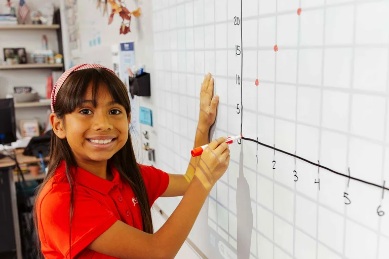 Create solutions.